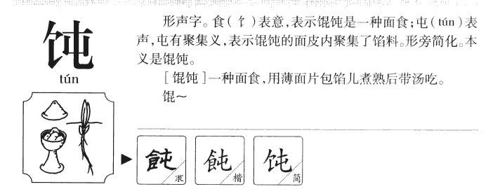 饨字字源