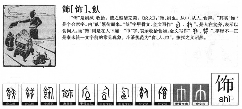 饰字字源