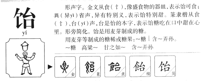 饴字字源