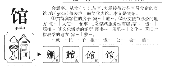 馆字字源