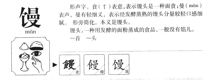 馒字字源