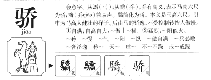 骄字字源