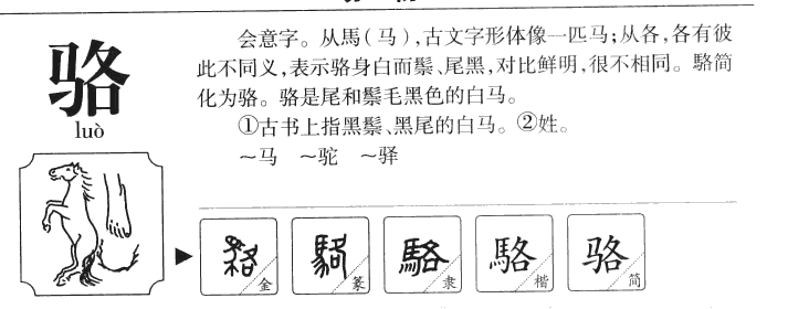 骆字字源