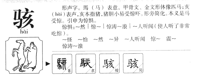 骇字字源