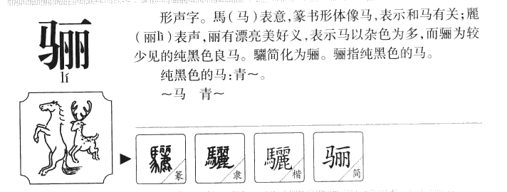 骊字字源