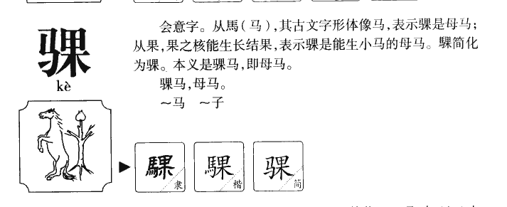 骒字字源