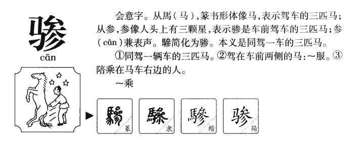 骖字字源