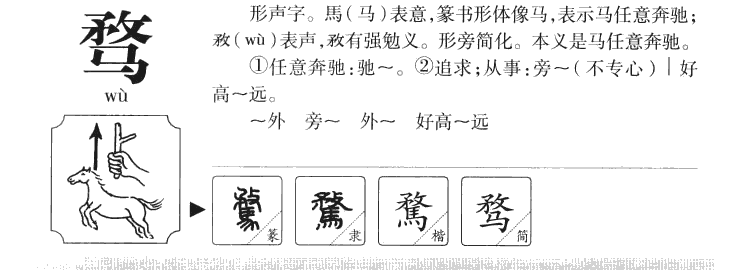 骛字字源