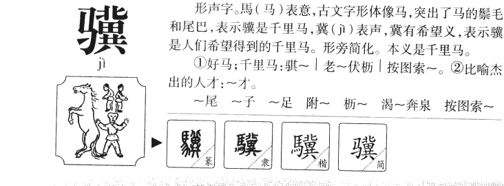 骥字字源