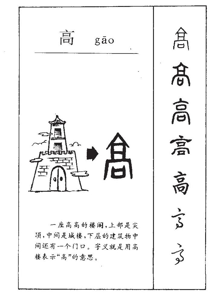 高字字源