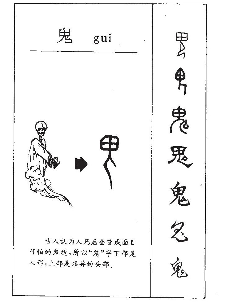 鬼字字源