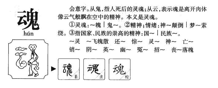 魂字字源