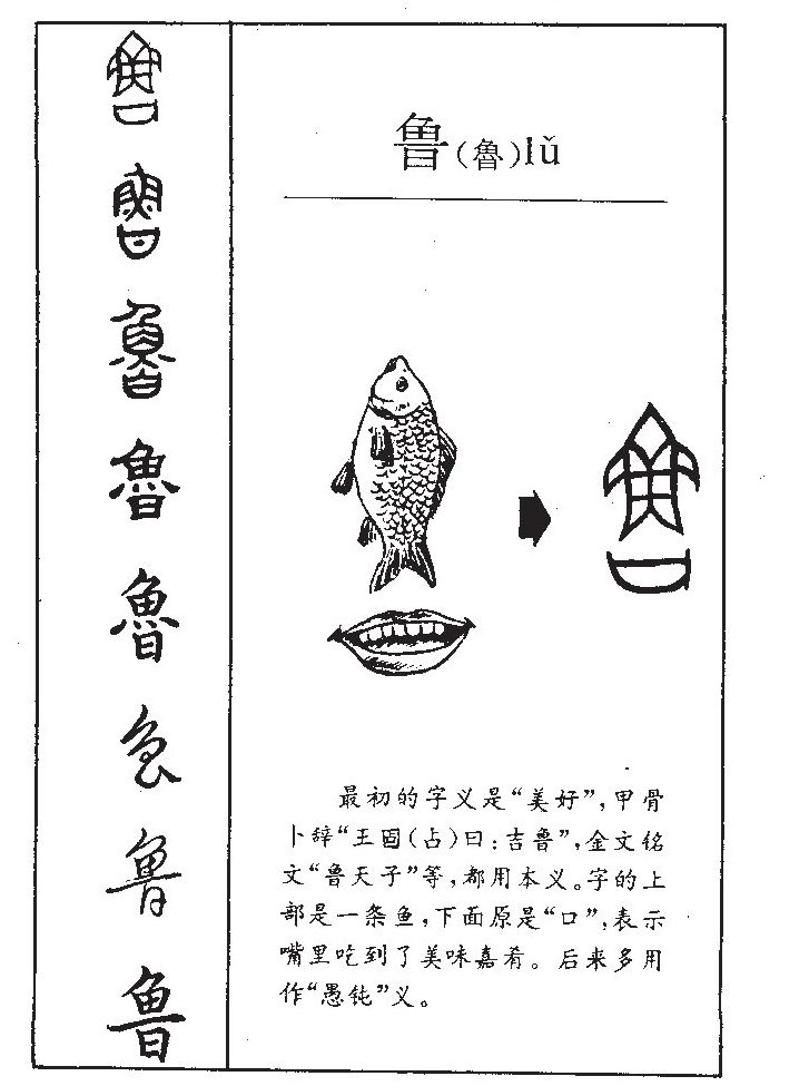 鲁字字源