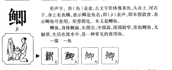 鲫字字源