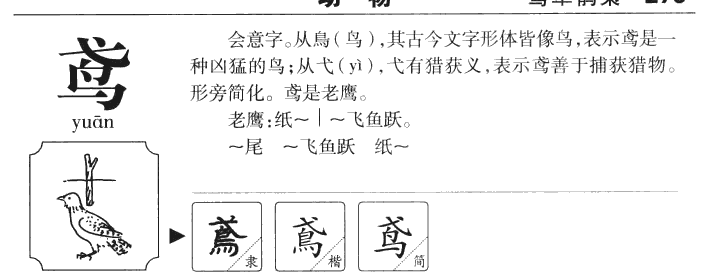 鸢字字源