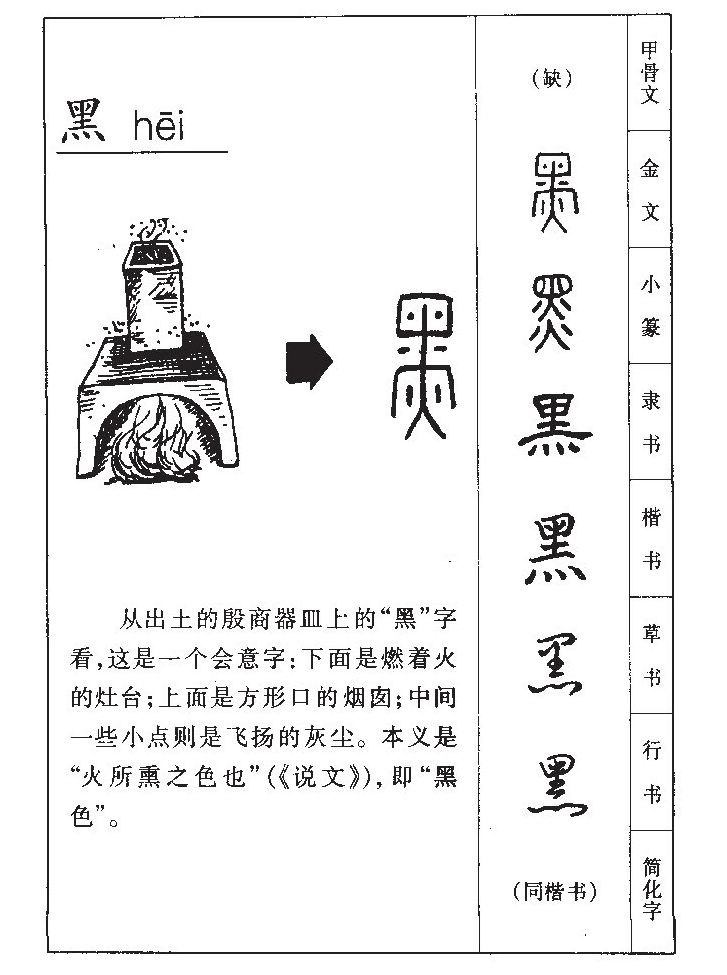 黑字字源