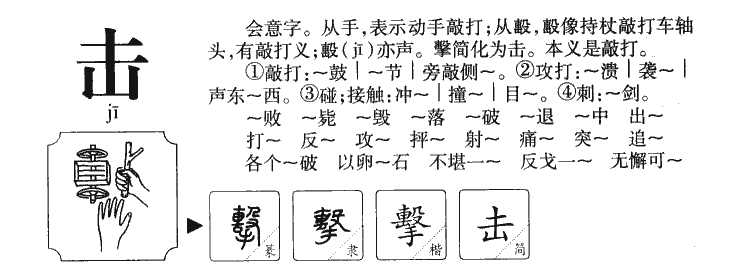 击字字源