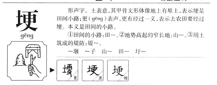 埂字字源