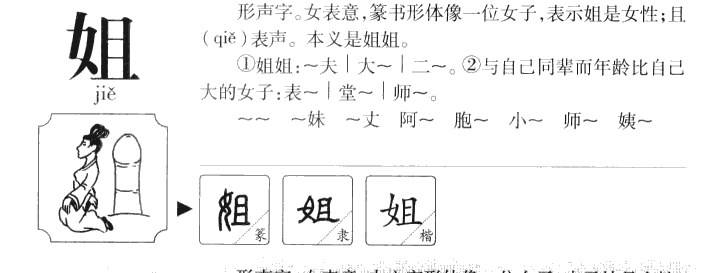 姐字字源