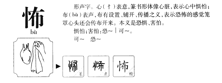 怖字字源