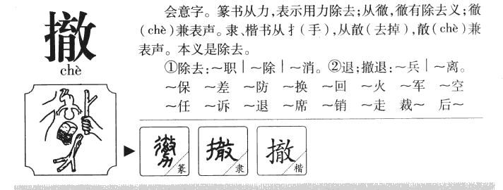 撤字字源