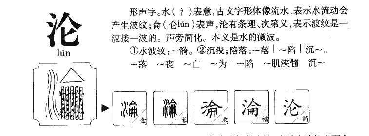 沦字字源