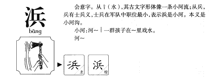 浜字字源