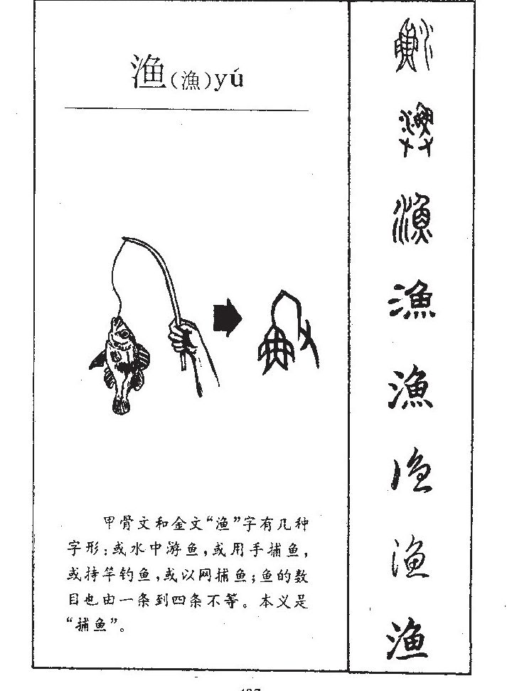 渔字字源