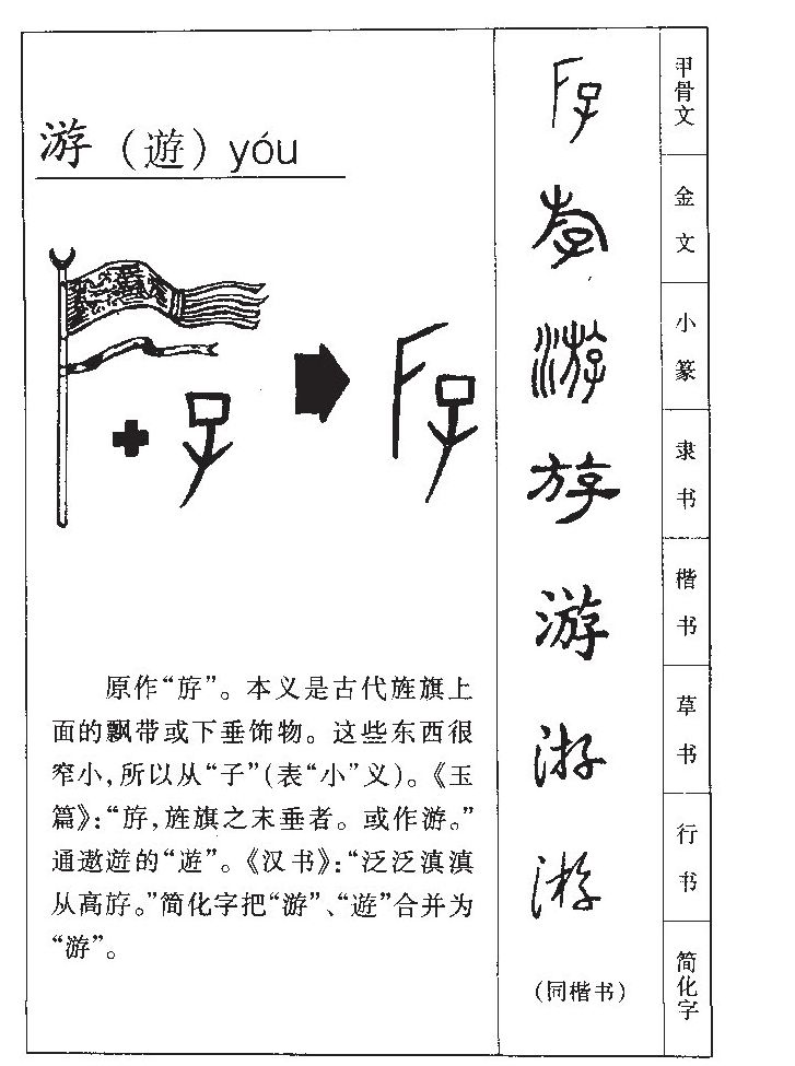 游字字源