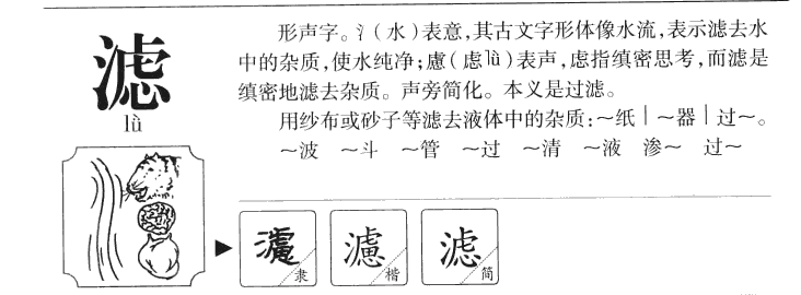 滤字字源