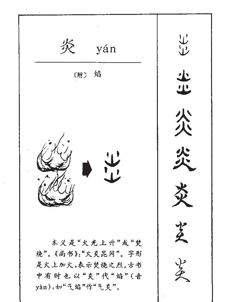 炎字字源