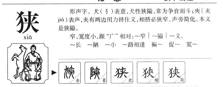 狭字字源