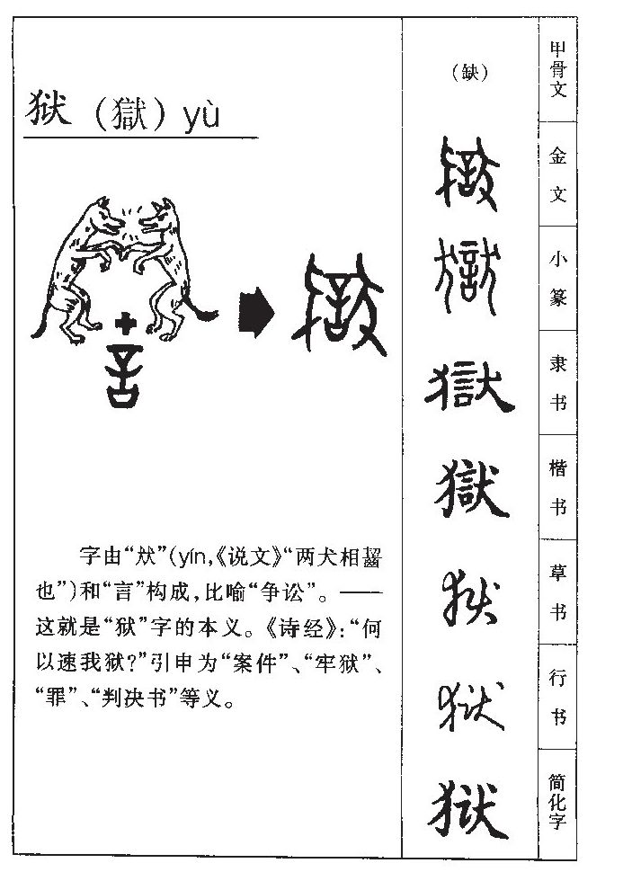 狱字字源