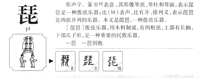 琵字字源