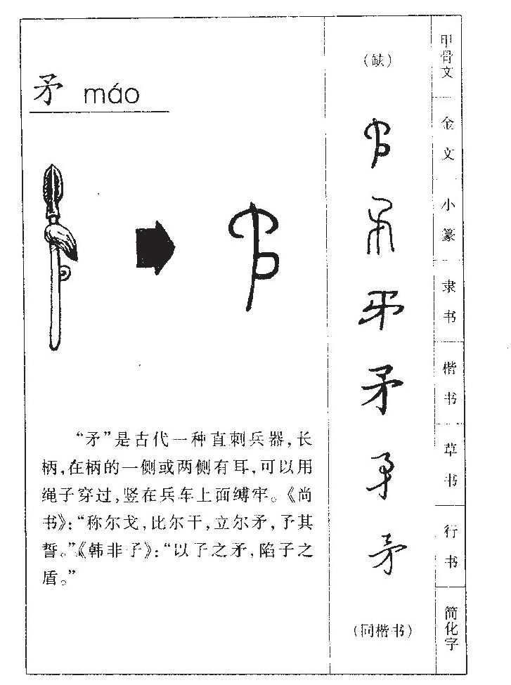 矛字字源