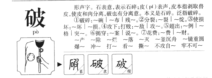 破字字源