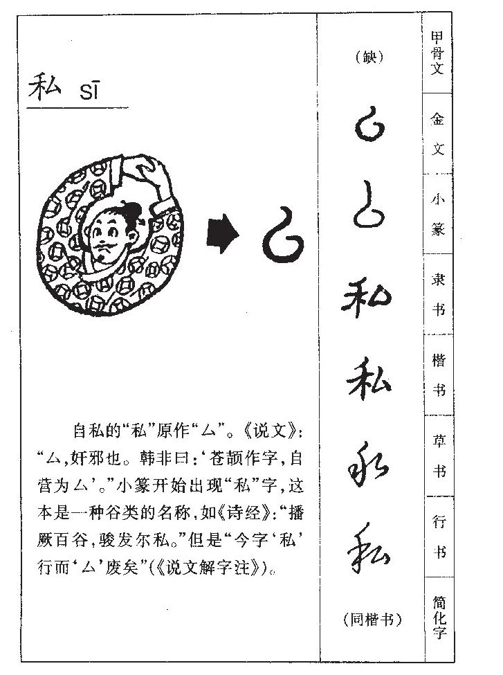 私字字源