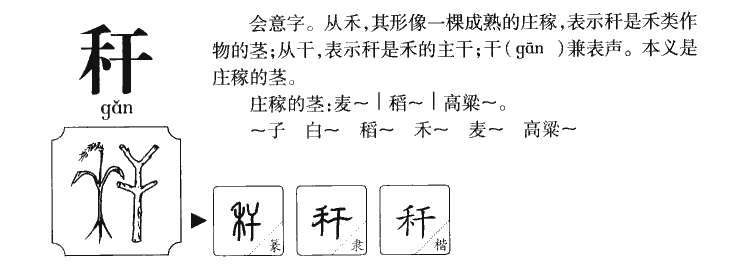 秆字字源