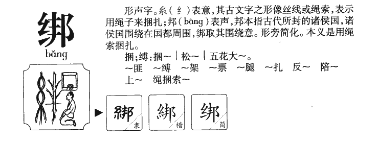 绑字字源