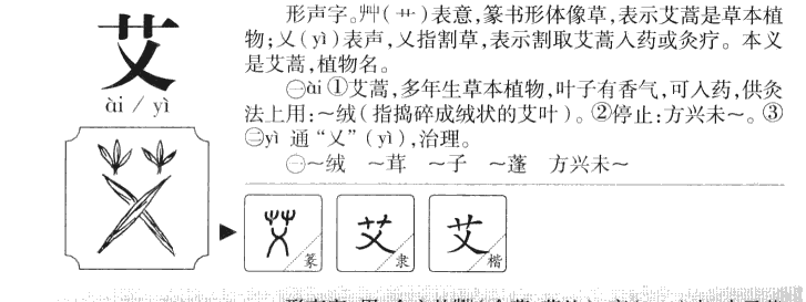 艾字字源