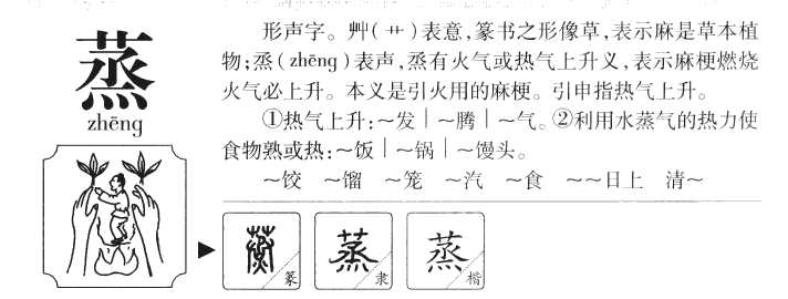 蒸字字源