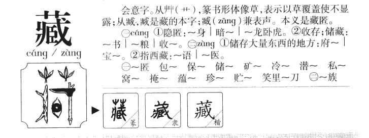 藏字字源