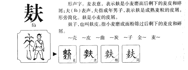 麸字字源